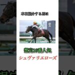#競馬#競馬予想#天皇賞春#天皇賞春予想#天皇賞春本命馬#天皇賞春本命予想#天皇賞春調教診断#JRA#競馬YouTube#おとすべ#男の全て#競馬予想ch#シュヴァリエローズ#全頭診断