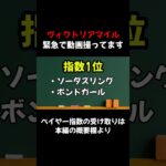 【競馬】【ヴィクトリアM】馬券内鉄板のデータ！#競馬 #馬券 #競馬予想 #大勝負 #ベイヤー指数 #ヴィクトリアマイル