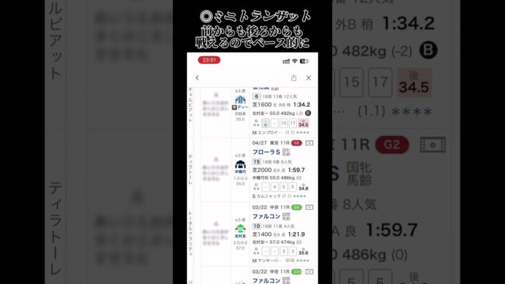 NHKマイルカップの予想です。初勝利はここ？ #競馬 #競馬予想 #中央競馬 #中央競馬予想 #東京競馬予想 #東京競馬場 #東京競馬場