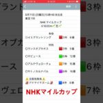 NHKマイルカップ予想　#競馬予想