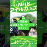 NHKマイルカップ サイン馬券予想      サインは4頭  #g1  #競馬  #サイン馬券  #cm  #nhkマイルカップ #中央競馬予想 #サイン予想