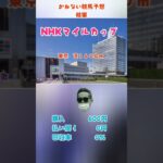 かねない競馬予想２５【NHKマイルＣ】結果
