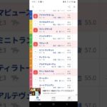 #NHKマイルカップ ,G1#競馬予想動画#NHKマイルカップ2025予想#shorts
