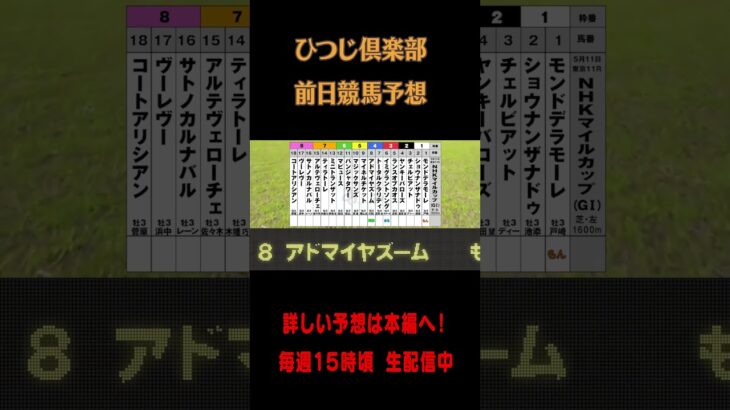 ひつじ倶楽部前日競馬予想〜NHKマイルカップ〜 #nhkマイル  #競馬 #競馬予想 #shortvideo  #jra  #大谷翔平  #ローマ法皇 #King & Prince #ミッキー#嵐