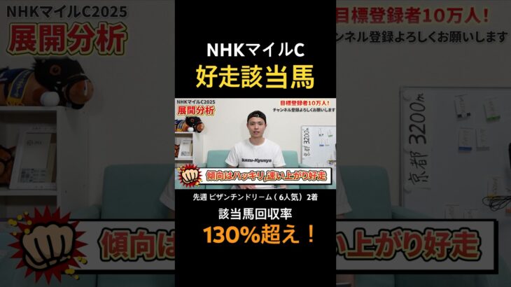NHKマイルカップ2025展開好走該当馬！アドマイヤズームやランスオブカオスはいかに⁉︎#競馬 #競馬予想 #馬券 #穴馬 #nhkマイルカップ #おすすめ #shorts