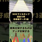 【NHKマイルカップ2025過去10年好成績データ3選！競馬を制するものはデータを制する】#競馬 #競馬予想 #nhkマイルカップ #NHKマイルカップ2025#nhkマイルカップ2025