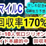 【競馬予想】NHKマイルカップ2025　2年連続完全的中へ確信！！　前走負けて強しの想定10番人気馬に超高評価！