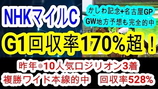 【競馬予想】NHKマイルカップ2025　2年連続完全的中へ確信！！　前走負けて強しの想定10番人気馬に超高評価！