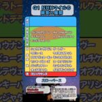 🐴[NHKマイルC]出走馬の脚質と展開🐴#競馬予想 #競馬 #NHKマイルカップ2025