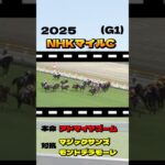 【NHKマイルC(G1)】”結果発表” #競馬 #競馬予想 #NHKマイル #NHKマイルC #G1 #アドマイヤズーム #パンジャタワー #チェルビアット#ランスオブカオス #マジックサンズ