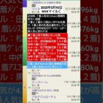 競馬予想実験R179〜R07.05.11NHKマイルＣ #競馬予想