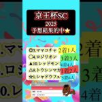 【馬券的中⭐️】#京王杯SC結果#競馬予想#競馬結果#ママコチャ#トウシンマカオ#ロジリオン