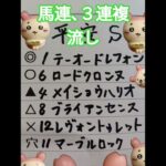 平安ステークス予想　#平安ステークス　#平安S　#競馬　#競馬予想　#中央競馬　#中央競馬予想　#JRA
