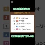 本命はYOUお前だ重賞レース3レース予想公開中参考にしてみて#競馬 #競馬予想 #天皇賞春