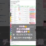 #edm #music #party #競馬予想 #競馬 #turnupthenight #東京競馬場#G1#ヴィクトリアマイル #バナ〜ナ#素人#素人予想