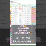 #edm #music #party #競馬予想 #競馬 #turnupthenight #G1#東京競馬場 #オークス #バナ〜ナ#素人#素人予想#BANAAANA