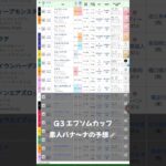 #edm #競馬予想 #turnupthenight #music #G3#東京競馬場 #エプソムカップ #バナ〜ナ#素人＃競馬