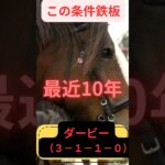 日本ダービー🏇鉄板データ #競馬 #競馬予想 #東京競馬予想 #g1 #大予想 #競馬好きと繋がりたい #凱旋門賞 #中央競馬予想