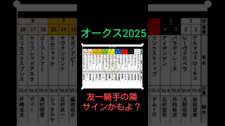 #友一騎手はサイン騎手なのか？#オークス#競馬予想 #jra競馬 #music #サムsomethingroyal #友一騎手