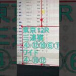 東京最終レース #music #bgm #shortvideo #競馬 #中央競馬予想 #競馬予想 #東京競馬予想