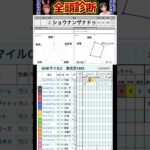 #ショウナンザナドゥ　#競馬予想ハイライト #全頭診断  #nhkマイルカップ2025