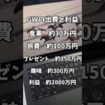 散財した分、隙間時間で💰　#競馬 #競馬予想 #中央競馬  #地方競馬 #投資 #副業 #稼ぐ #サラリーマン #フリーター #主婦 #大学生 #shorts