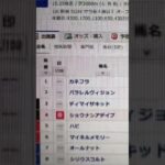 新潟大賞典 #プロセカ #プロジェクトセカイ #shortvideo #競馬 #うま娘 #競馬予想 #中央競馬予想 #vtuber #イーフト #東京競馬予想