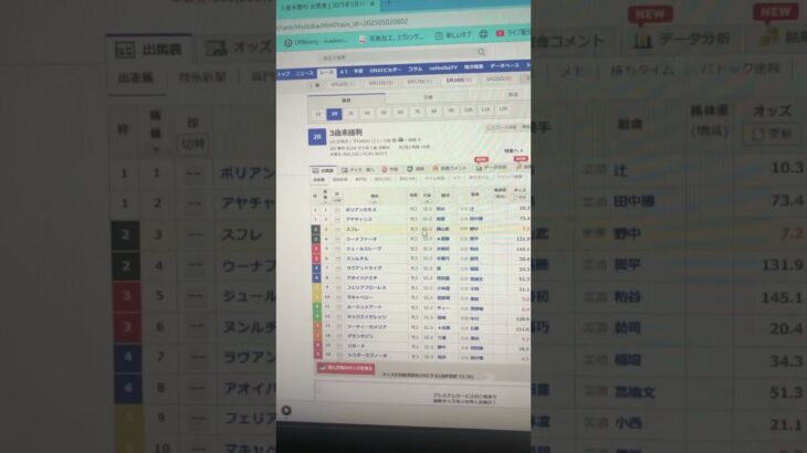 メンシ配信中 #プロセカ #プロジェクトセカイ #shortvideo #競馬 #競馬予想 #中央競馬予想 #vtuber #イーフト #東京競馬予想