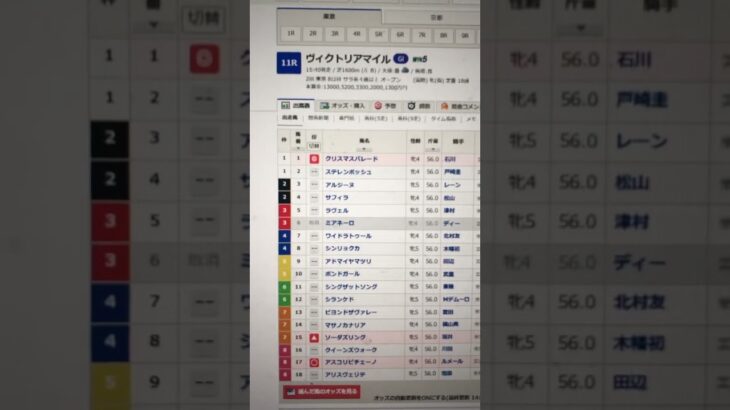 ヴィクトリアマイル #プロセカ #プロジェクトセカイ #shortvideo #競馬 #うま娘 #中央競馬予想 #vtuber #イーフト #東京競馬予想