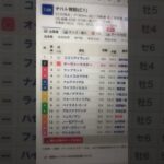 船橋最終レース #プロセカ #プロジェクトセカイ #shortvideo #中央競馬予想 #競馬予想 #東京競馬予想 #vtuber #プロスピa #凱旋門賞
