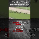 【荒れるレース】ヴィクトリアマイル過去最高払い戻しは！？#競馬#競馬予想#ヴィクトリアマイル #新潟大賞典