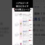 ヴィクトリアマイルの予想で、春の王女決定戦は誰の手に？ #競馬 #中央競馬 #競馬予想 #中央競馬予想 #東京競馬場 #東京競馬予想 #東京競馬 #ヴィクトリアマイル