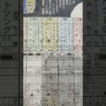 競馬予想（ヴィクトリアマイル）