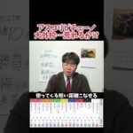 ヴィクトリアマイル波乱の枠順発表…#競馬#競馬予想#ヴィクトリアマイル#アスコリピチェーノ