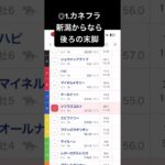 新潟大賞典の最終見解です、見えるか秋が #競馬 #競馬予想 #中央競馬 #中央競馬予想 #新潟競馬 #新潟競馬場 #新潟競馬予想 #新潟大賞典