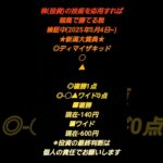 株(投資)の技術を応用すれば競馬で勝てる説#競馬 #予想 #期待値 #検証 #新潟大賞典