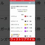 ヴィクトリアマイル予想　#競馬予想