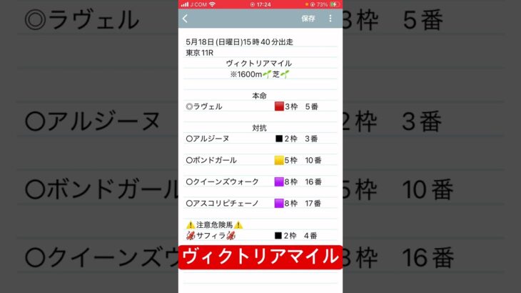 ヴィクトリアマイル予想　#競馬予想