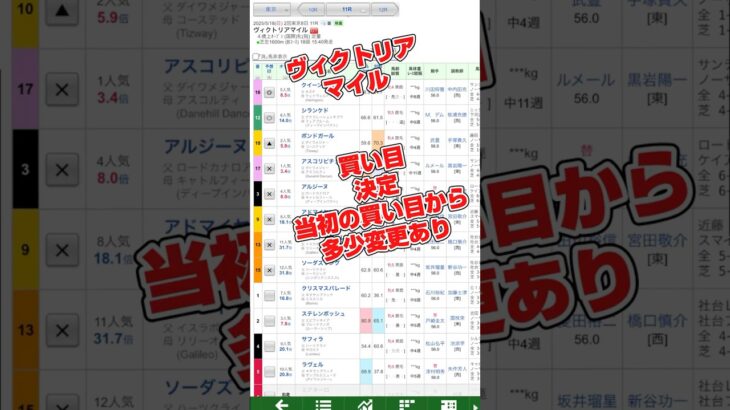ヴィクトリアマイル予想買い目発表！#中央競馬予想 #ヴィクトリアマイル #ウマデショ #万馬券#吉宗#姫