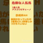 ヴィクトリアマイル予想#ヴィクトリアマイル#競馬#競馬予想#ステレンボッシュ