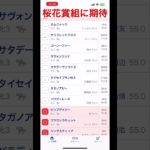 桜花賞組が激アツ#オークス#競馬予想