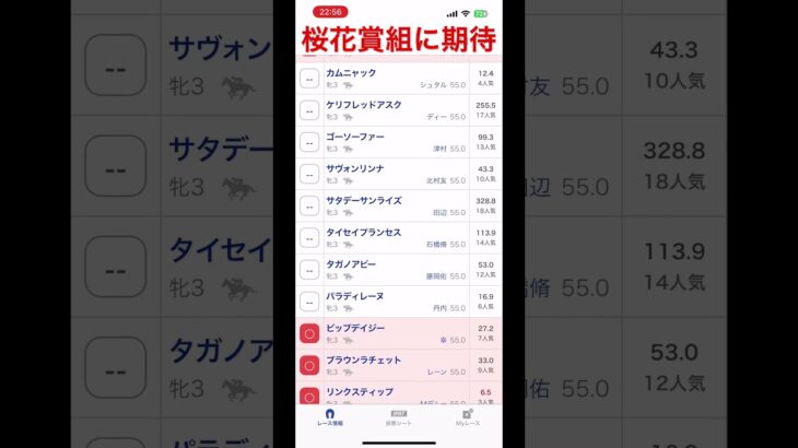桜花賞組が激アツ#オークス#競馬予想