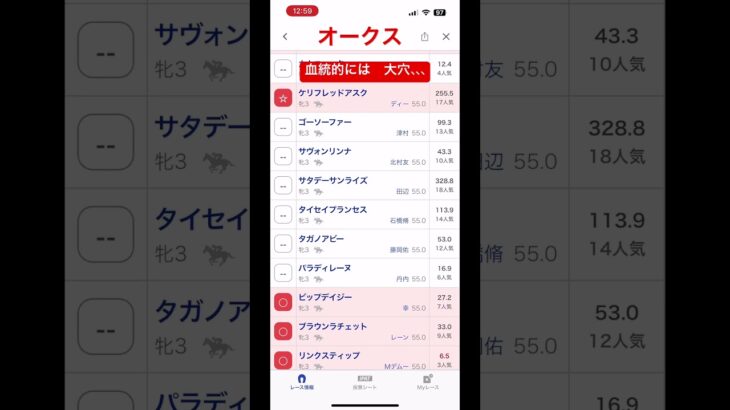 オークス大穴　#競馬#オークス #競馬予想
