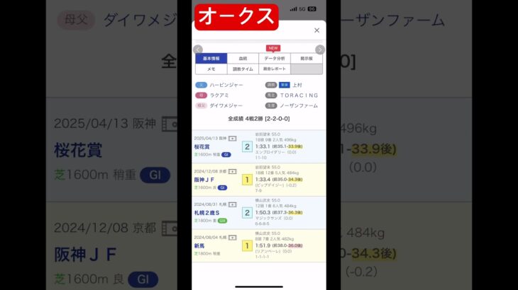 オークス結局ガチガチ選んじゃう #オークス #競馬#競馬予想