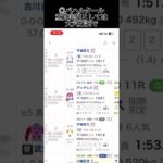 平安ステークスの予想で、京都へ帝王見据えれるか？ #競馬 #競馬予想 #中央競馬 #中央競馬予想 #京都競馬 #京都競馬場 #京都競馬予想 #平安ステークス