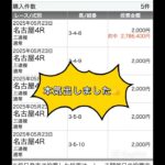 本気出した結果、、、　#競馬#競馬好き#競馬予想#地方競馬#中央競馬#趣味#楽しい