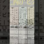 競馬予想（オークス）