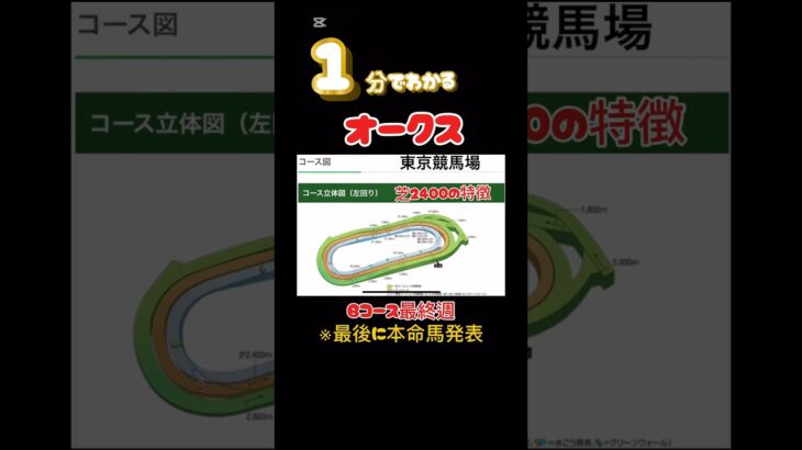 【オークス】１分でわかるオークス#競馬 #競馬予想 #オークス