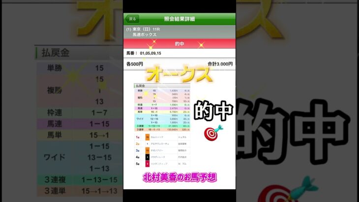 #競馬 #競馬予想 #オークス#カムニャック#馬連的中🎯