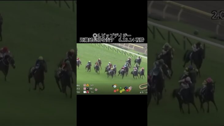 オークスで桜花組対逆転組死闘か #競馬 #競馬結果 #中央競馬 #中央競馬予想 #東京競馬 #東京競馬場 #東京競馬予想 #オークス #優駿牝馬